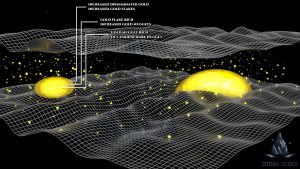 A 3D wireframe presentation of valuable resource distribution in a claim